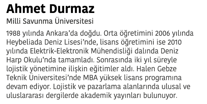 Ahmet Durmaz Milli Savunma  niversitesi 1988 y l nda Ankara da do du  Orta   retimini 2006 y l nda Heybeliada Deniz L   