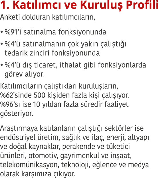 1  Kat l mc  ve Kurulu  Profili Anketi dolduran kat l mc lar n, %91 i sat nalma fonksiyonunda %4   sat nalman n  ok y   