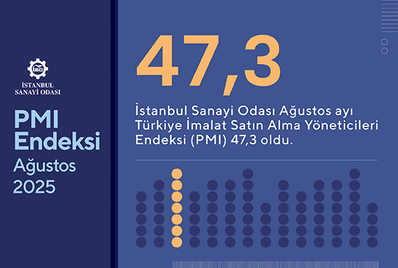İSO Türkiye İmalat ve Sektörel PMI Ağustos 2025  Raporu