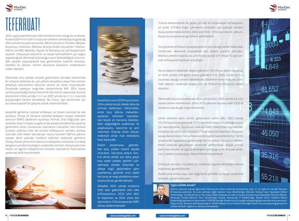 MonDes Business Dergisi-Eylül 2024