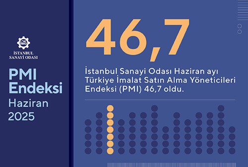 İSO Türkiye İmalat ve Sektörel PMI Haziran 2025  Raporu